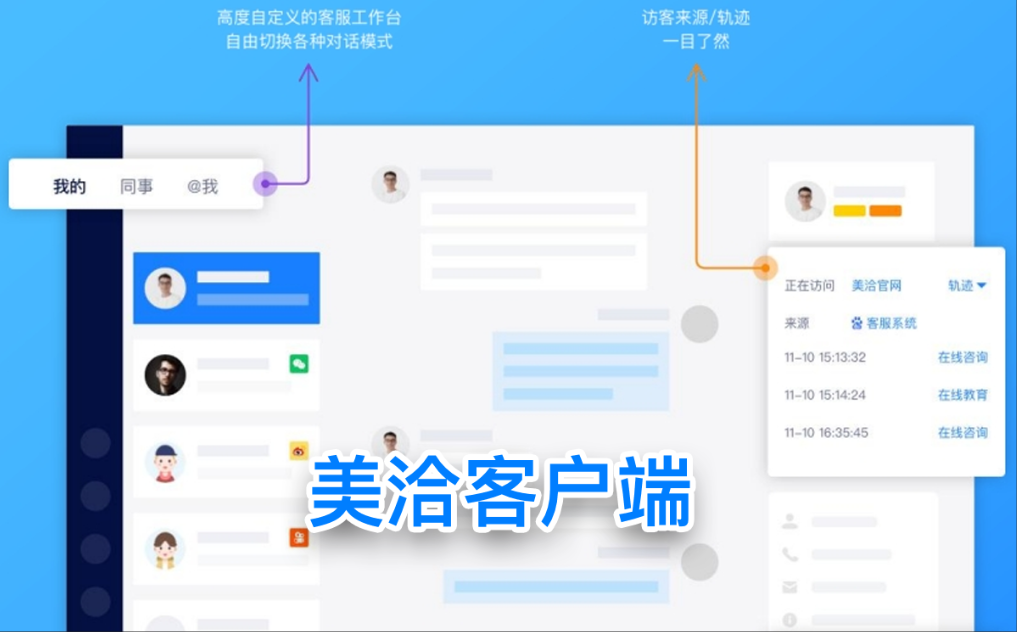 美洽数据分析能自动生成渠道质量分析报告吗？