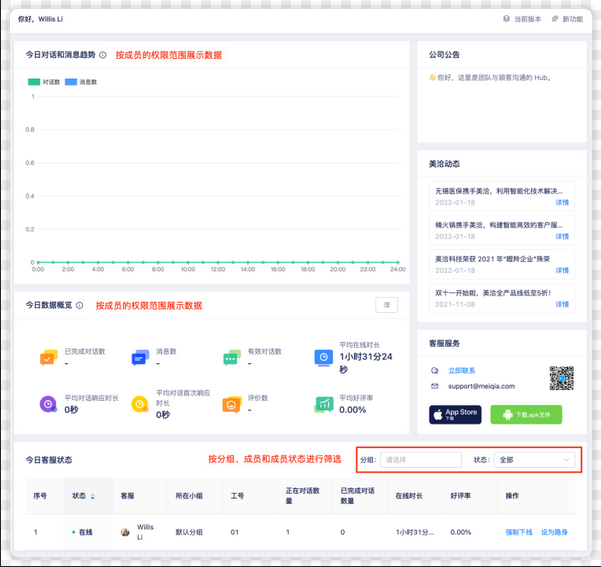 美洽技术能力能支持租户数据一键迁移吗？